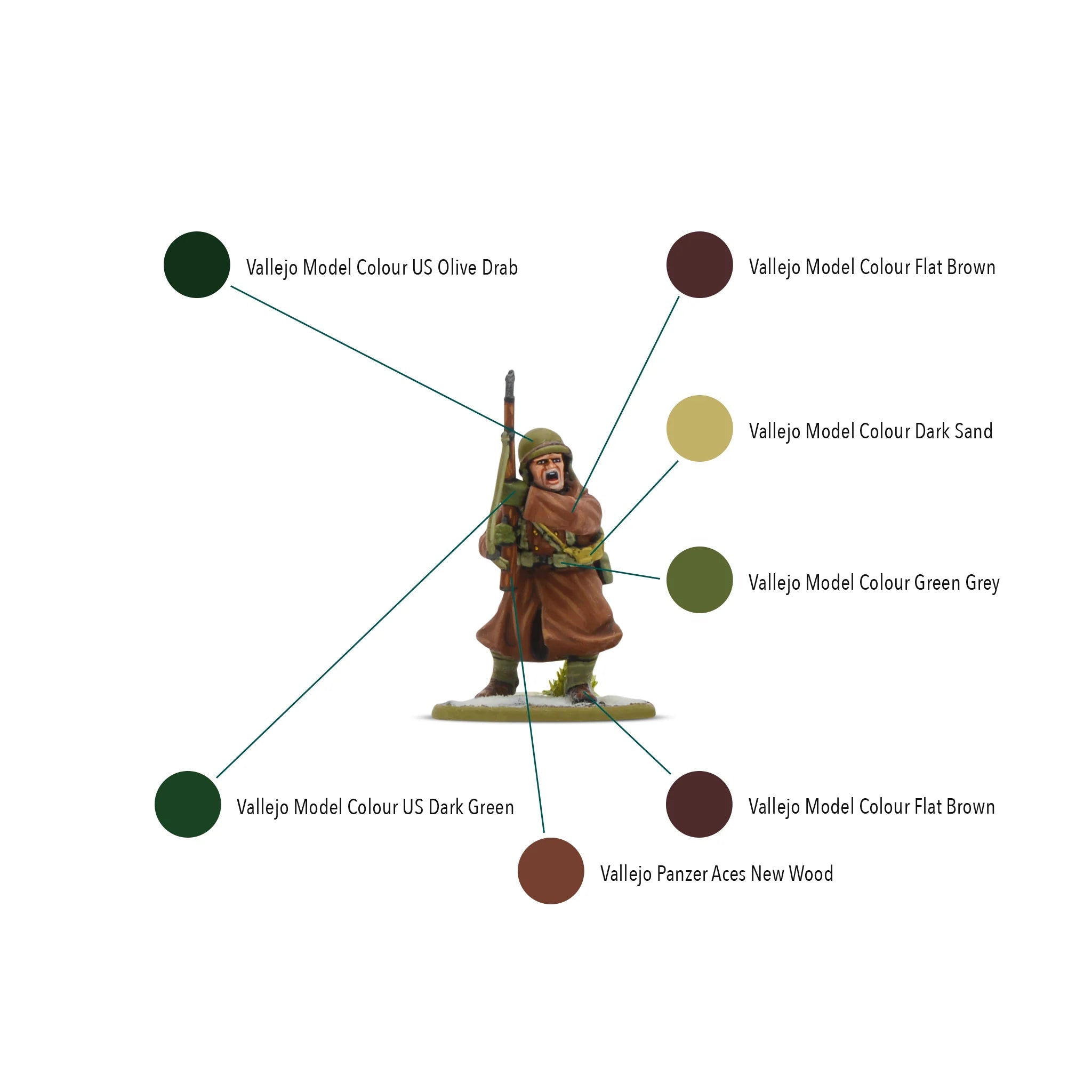 Warlord Games | Bolt Action | US Winter Infantry | 28mm Plastic Unit