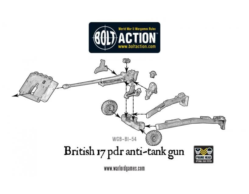 Bolt Action | British Army 17 Pdr Anti Tank Gun | 28mm Metal Blister Pack